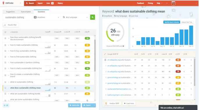 Look for content related to your target keywords