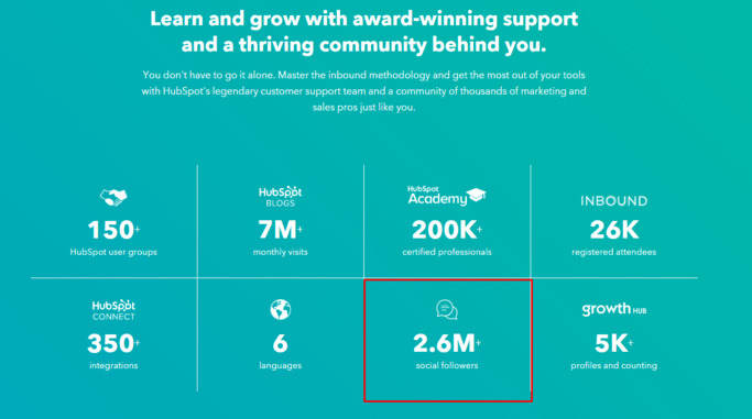 Hubspot image hubspot image