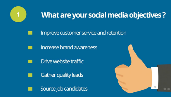 Set your Social Media Objectives Set your Social Media Objectives