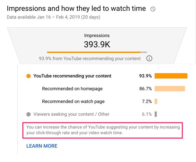 impressions-andwatch-time