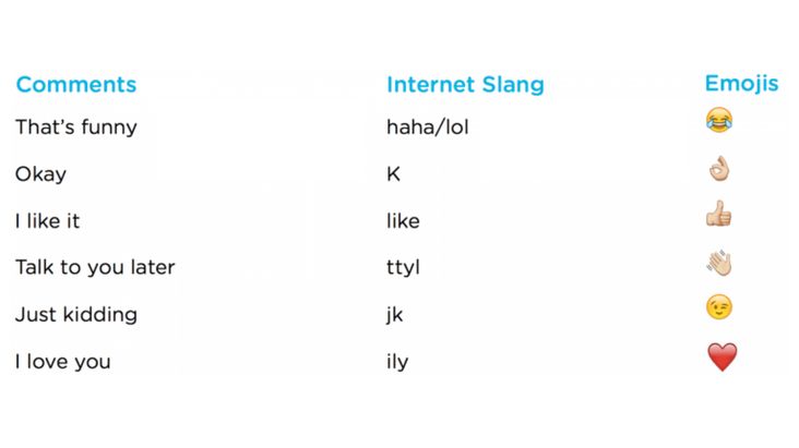 Replacing word Replacing word