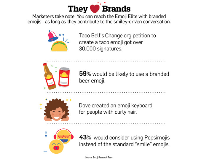 they-brands they-brands