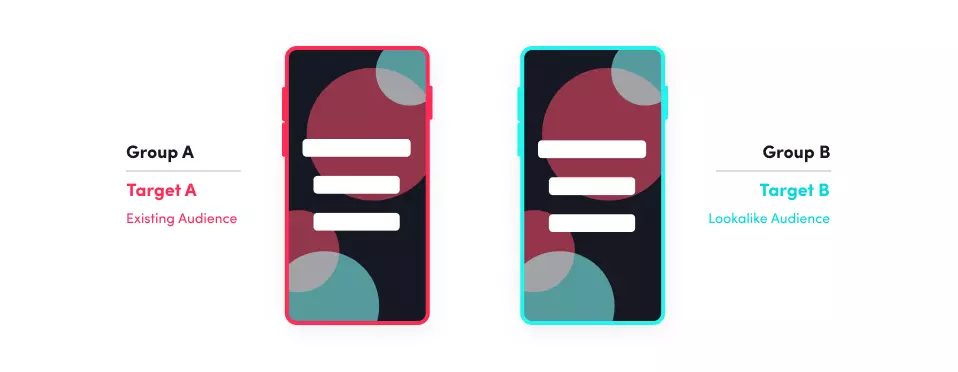 Conduct an A/B Test Conduct an A/B Test