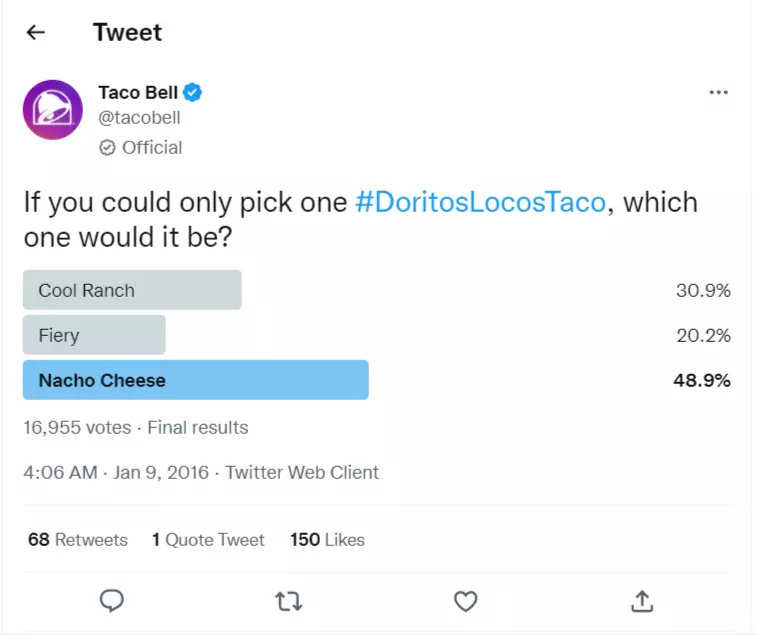 Encourage Online Reviews Encourage Online Reviews