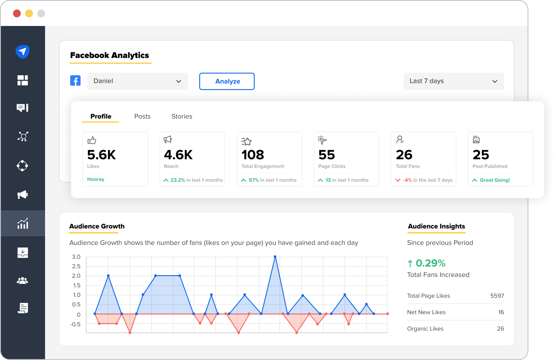 Facebook Analytics Facebook Analytics