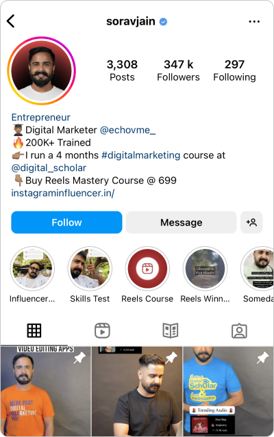 Digital marketer Digital marketer