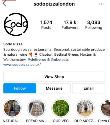 Include Important Contact Information Include Important Contact Information