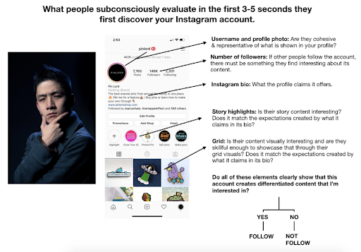 Discover instagram account Discover instagram account