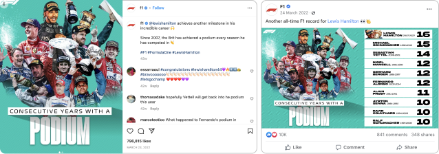 Cross-Posting Cross-Posting