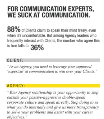 Communication experts Communication experts