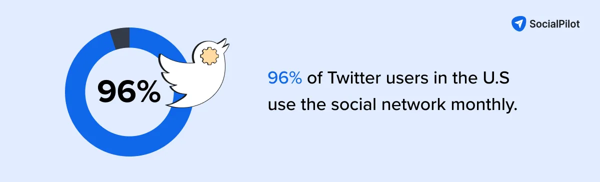 Twitter for Plumbers Twitter for Plumbers