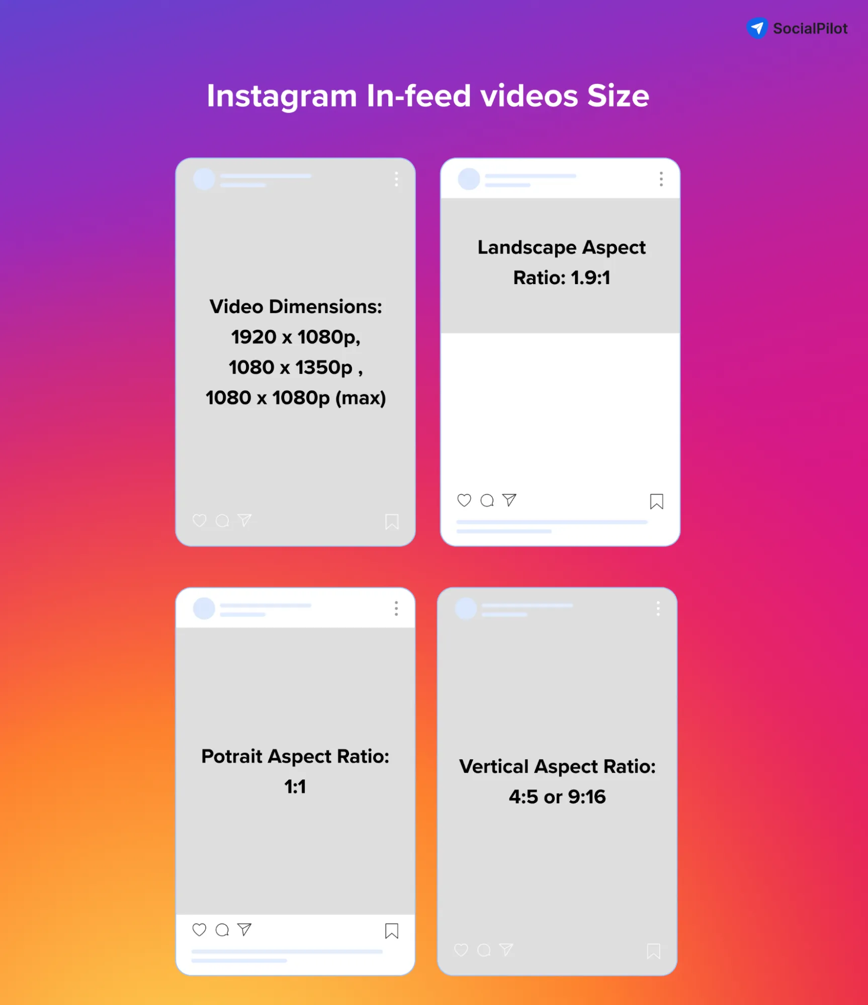 Instagram In-feed videos Size and other specification 