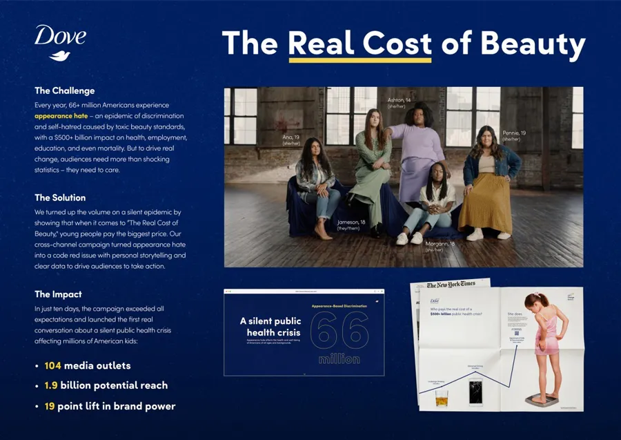 Increase Reach Increase Reach