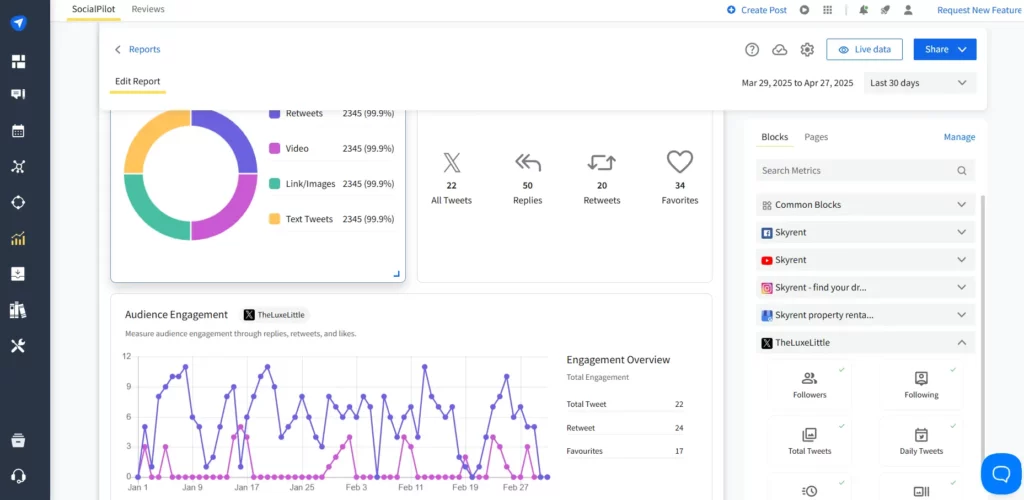 Social Media Analytics custom report 