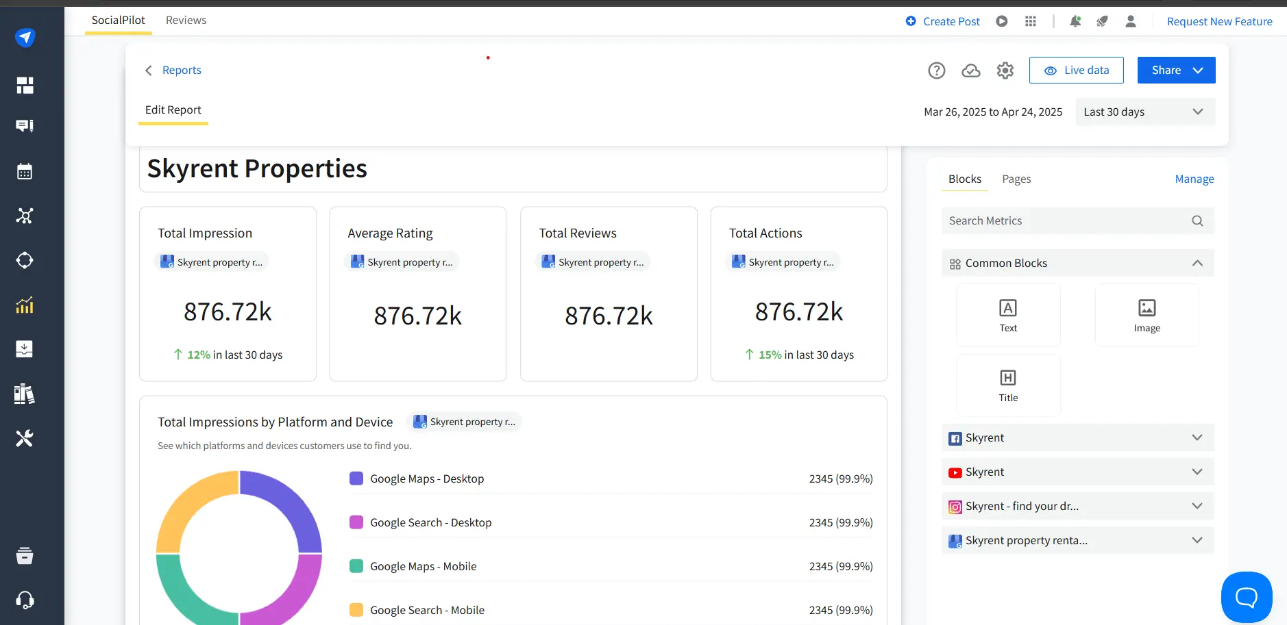 social media analytics