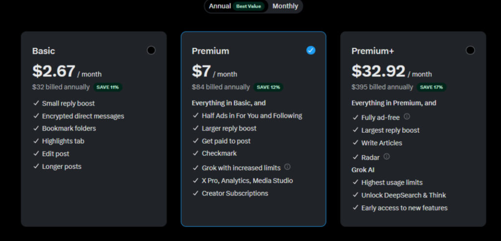 Twitter Premium Plan