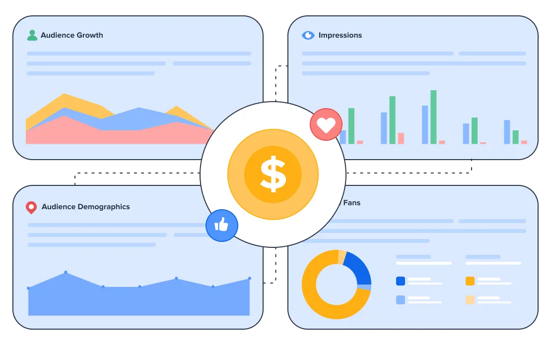 Marketing Strategy for Better ROI Marketing Strategy for Better ROI