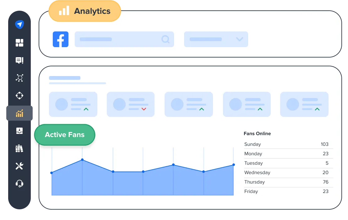 Know How Well Your Social Media Presence Is Growing Know How Well Your Social Media Presence Is Growing