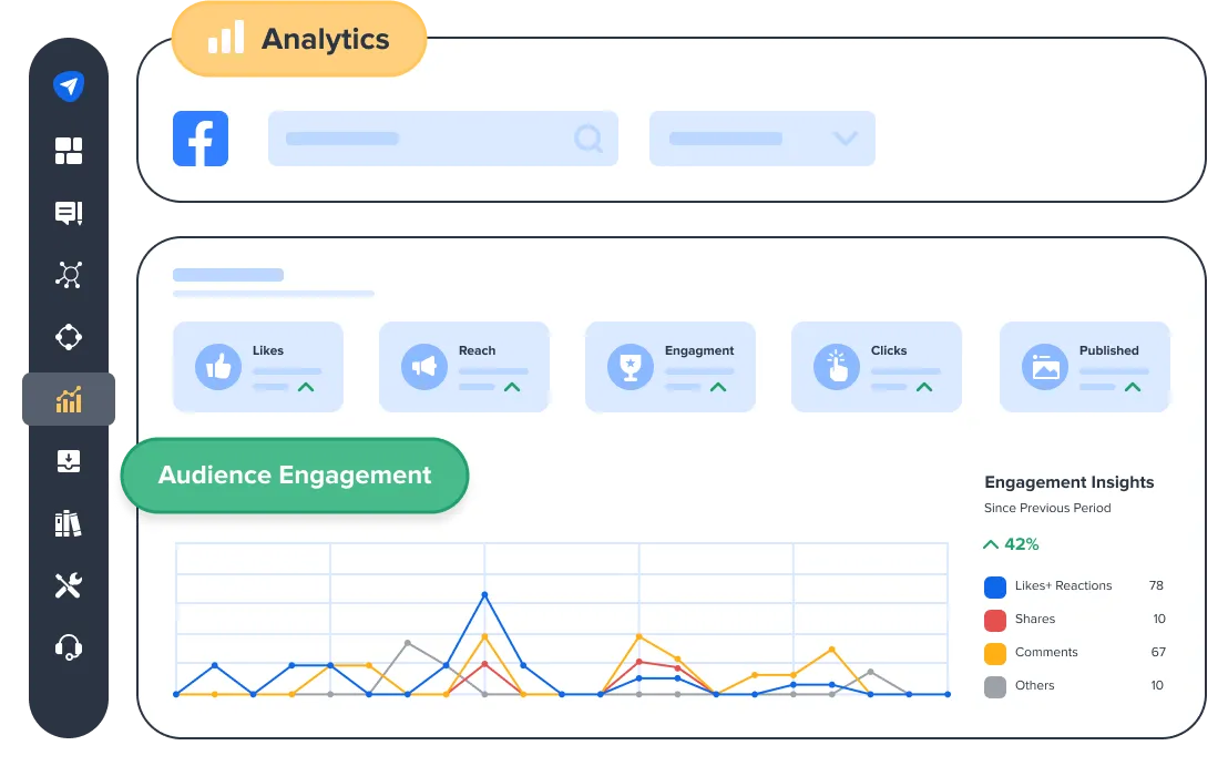 Track Engagement to Stay Connected With Audience Track Engagement to Stay Connected With Audience