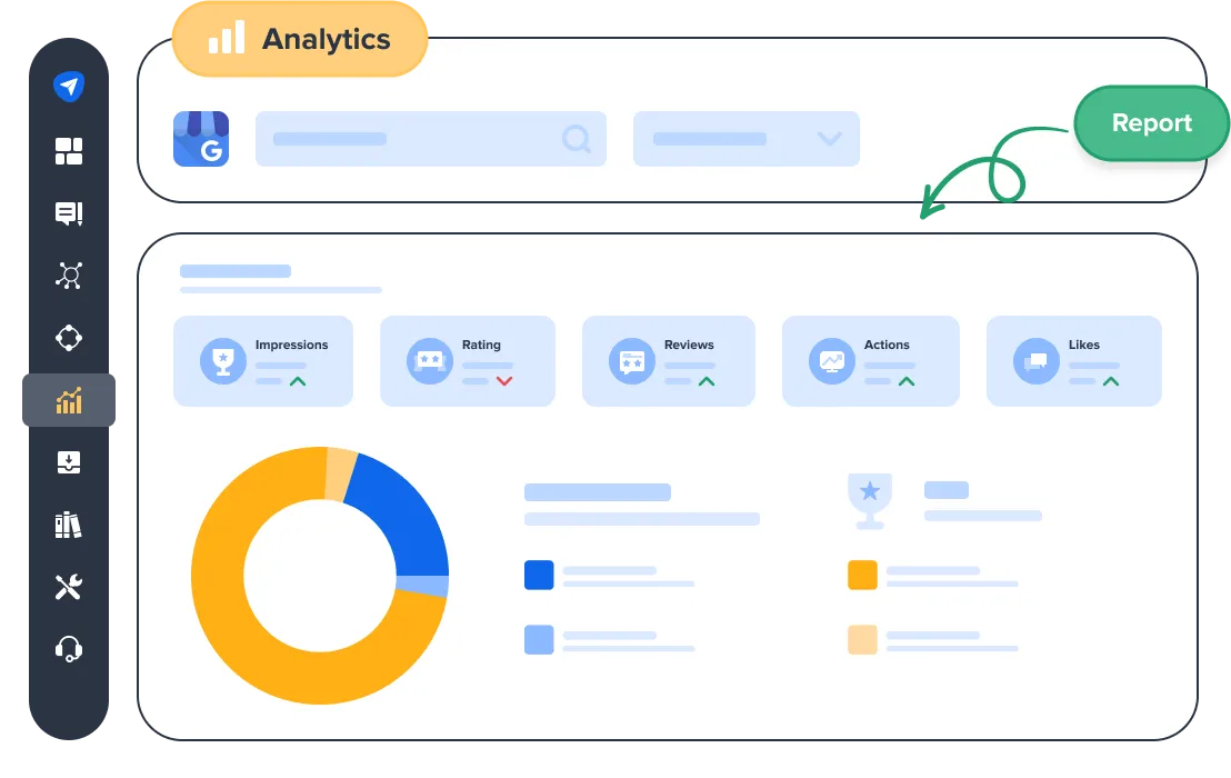 Conversions With Views and Traffic Insights