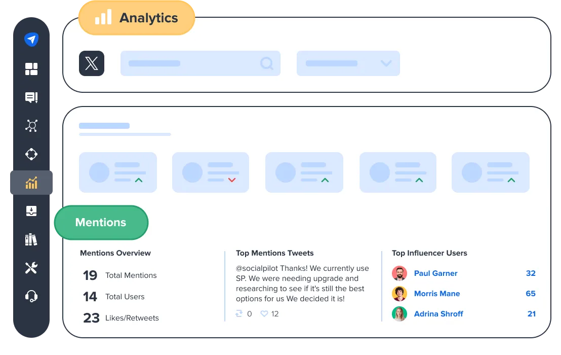 Build a Connected Community on X Build a Connected Community on X