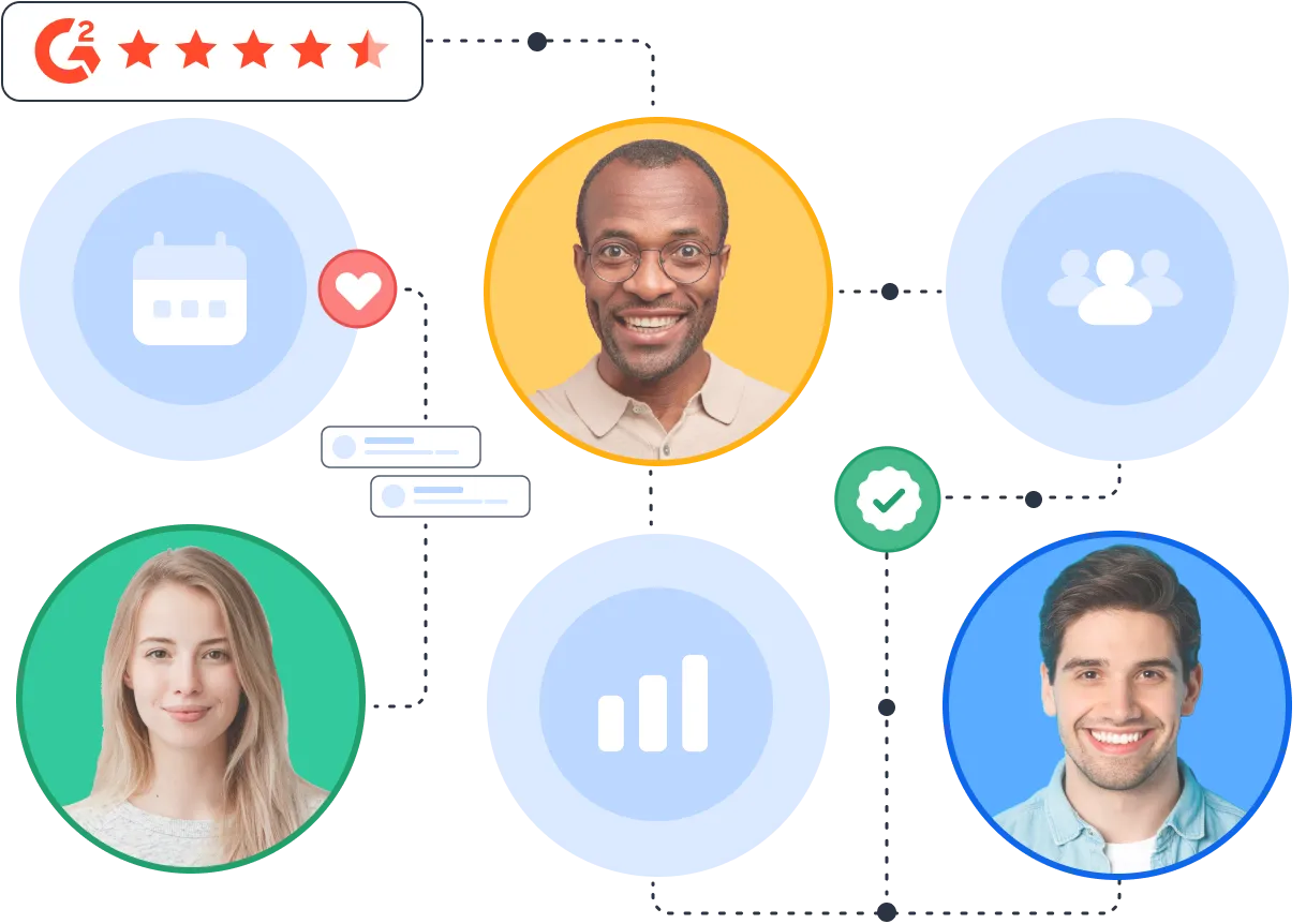 Social Media Success Social Media Success