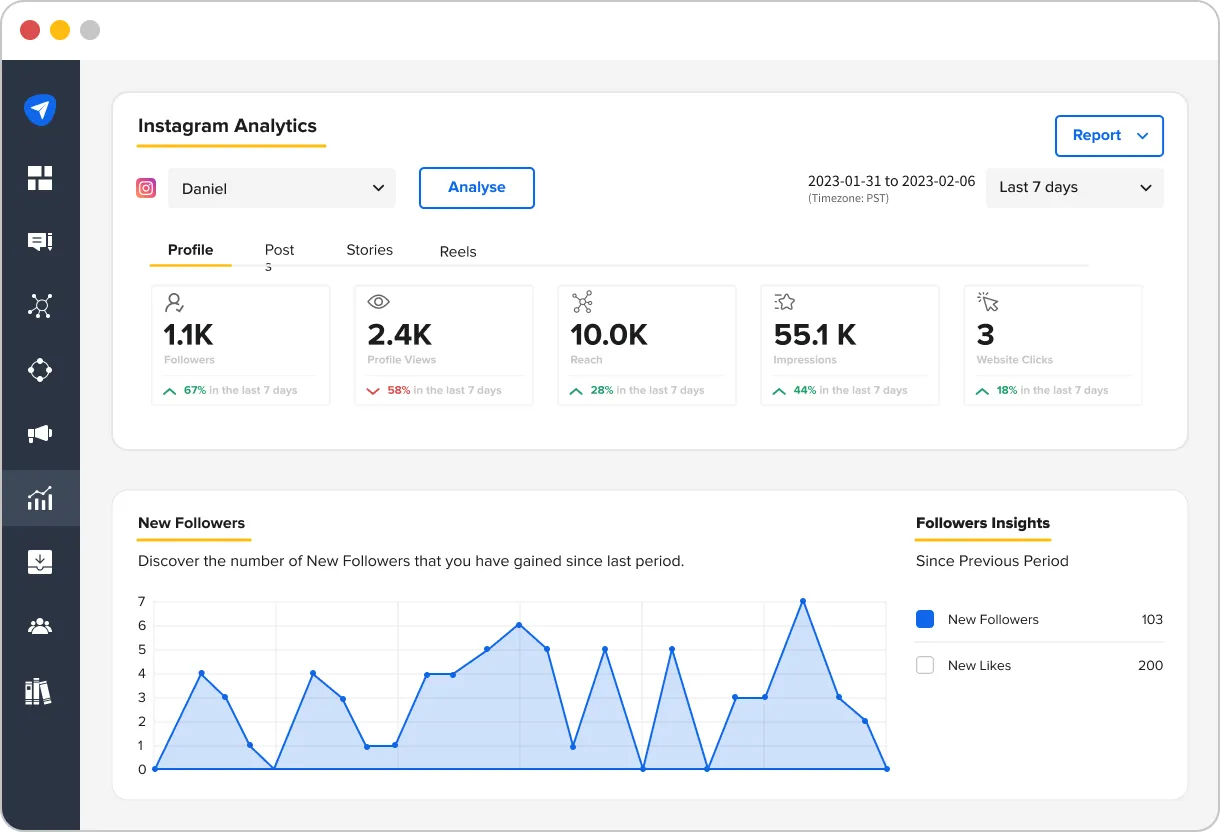SocialPilot Instagram Analytics dashboard with profile metrics and follower growth chart