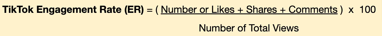 TikTok Engagement Rate TikTok Engagement Rate