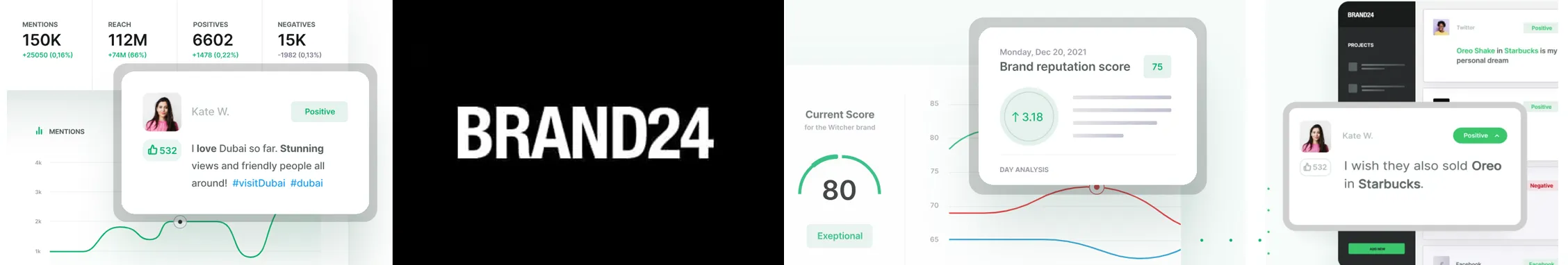 Brand24 cover Brand24 cover