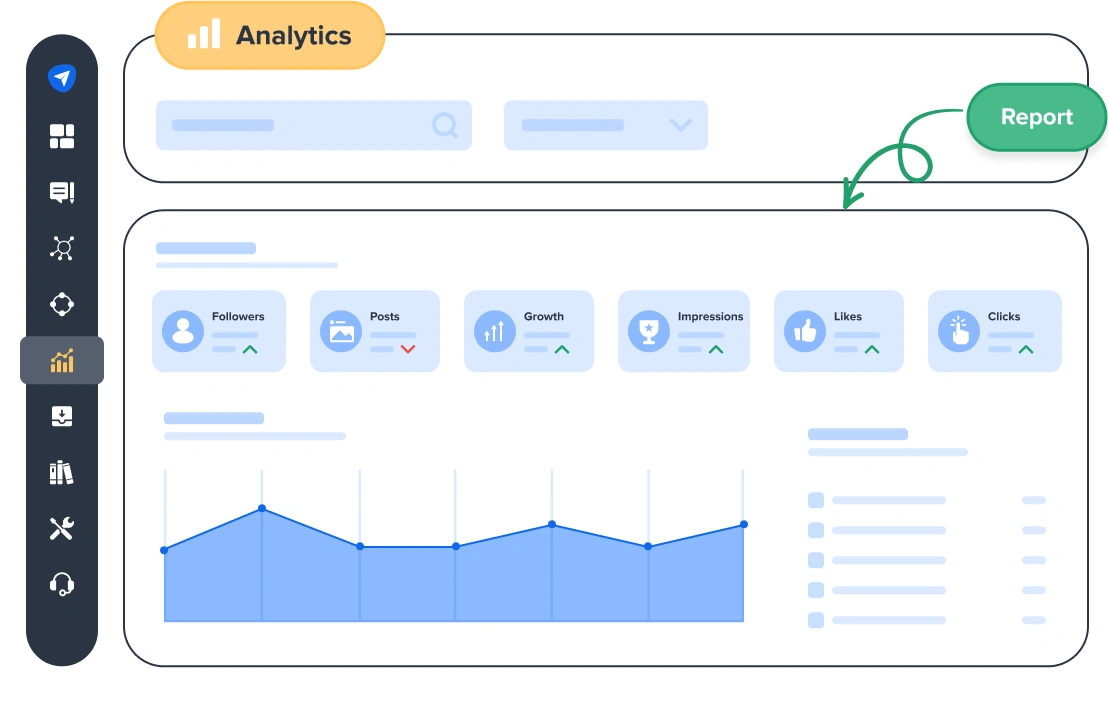 Boost Social Media ROI With Analytics Insights on Growth Actionables Boost Social Media ROI With Analytics Insights on Growth Actionables