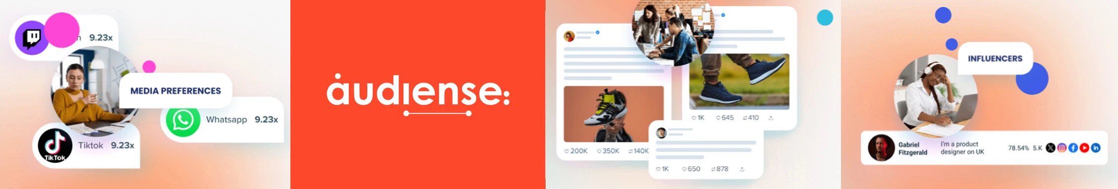 Audiense Connect cover