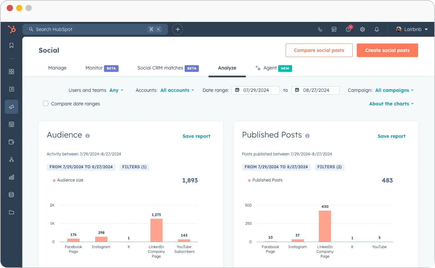 HubSpot Audience Analytics