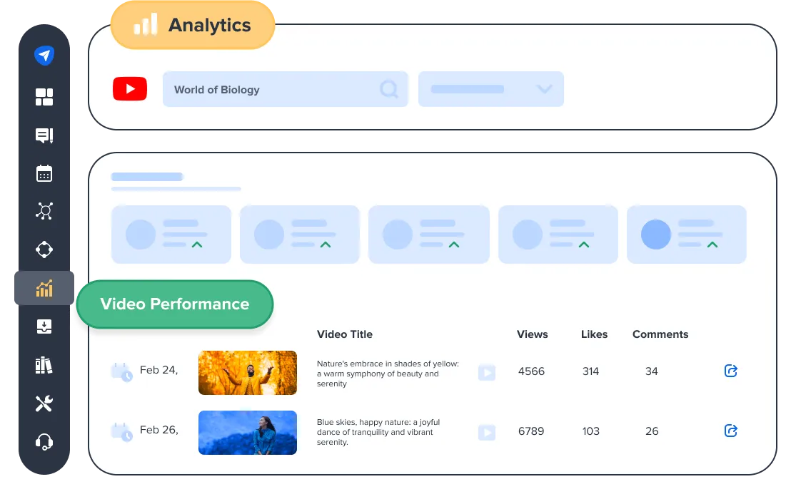 SocialPilot YouTube Content Analysis