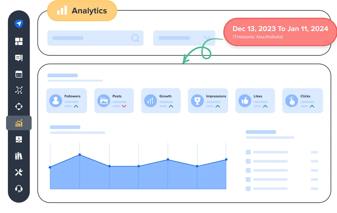 Track Audience Engagement in Their Local Time Zone