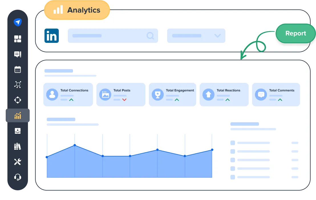 Track Key LinkedIn Metrics to Adjust Strategies