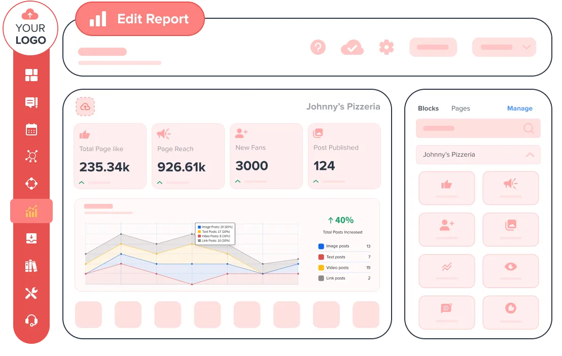 White Label Reports for Increased Credibility