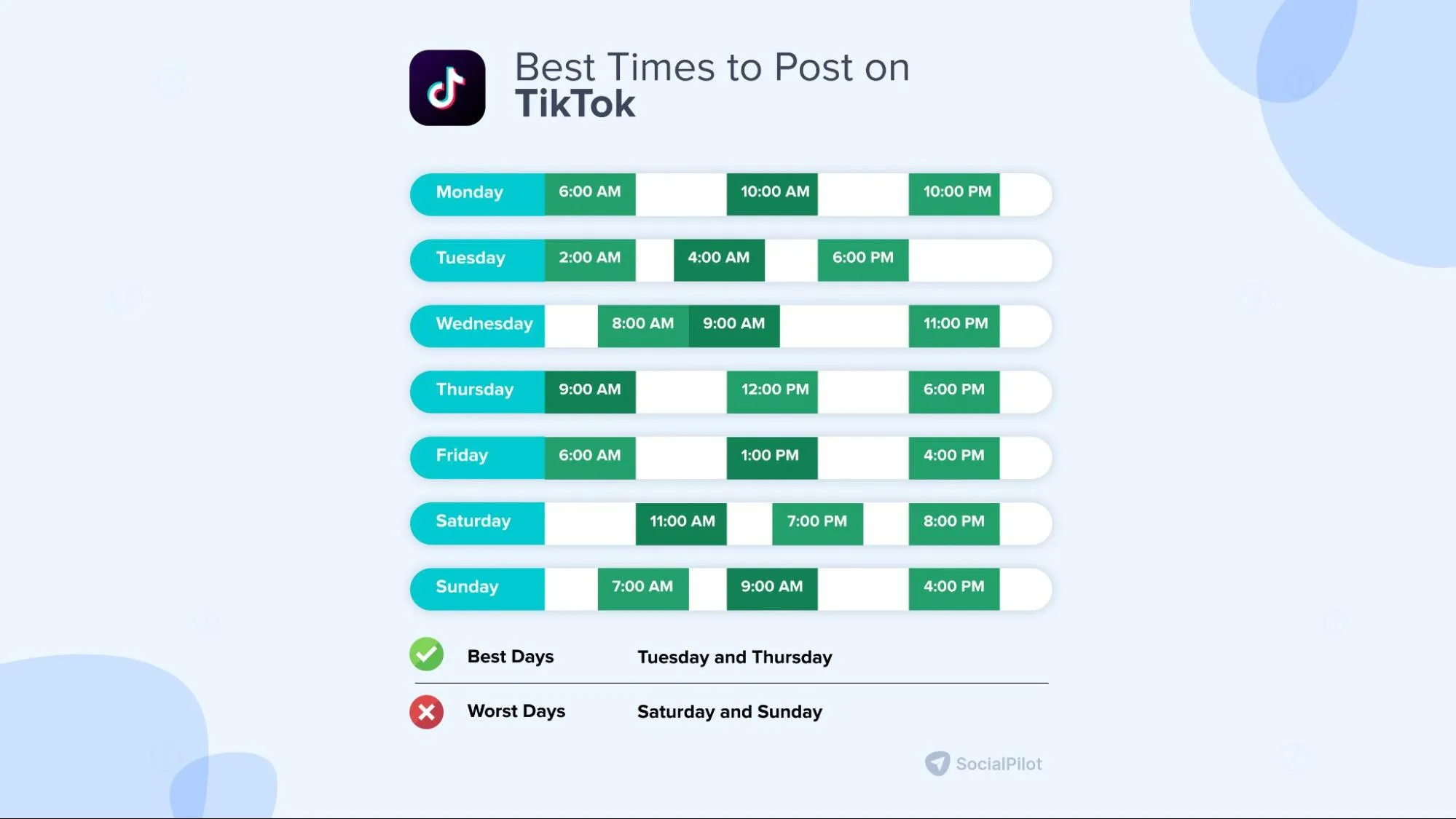 best time to post on tiktok social media page for business and creators