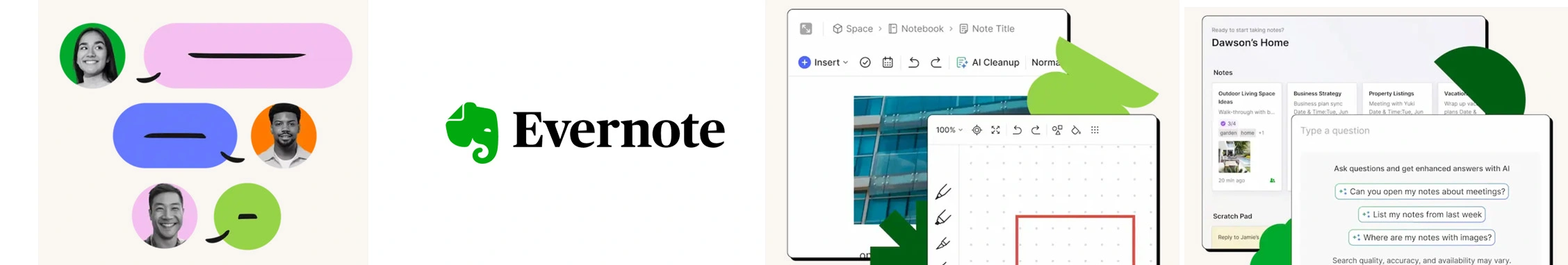 Evernote cover Evernote cover