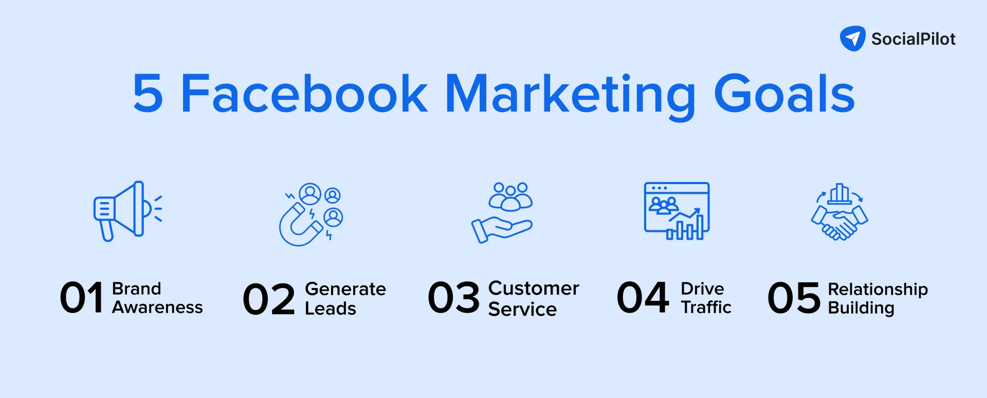 5 Facebook marketing goals
