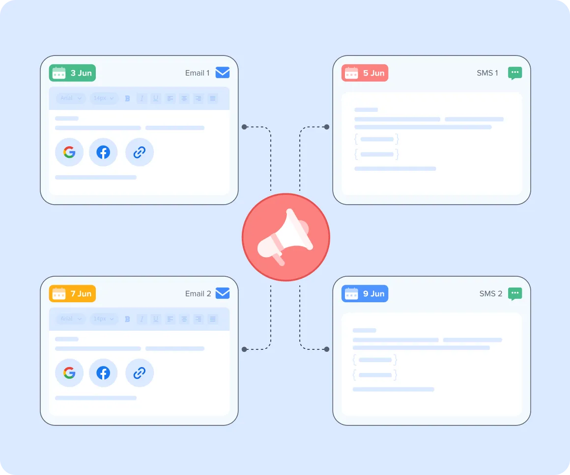 Automate Review Requests