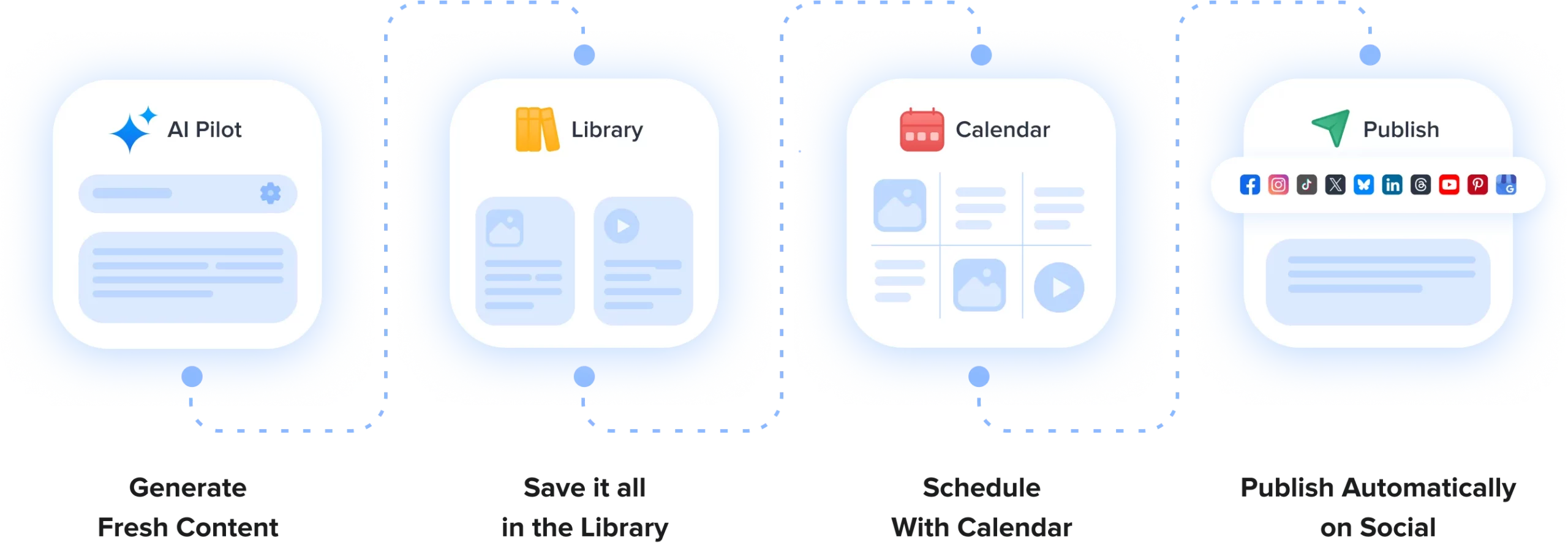 Content Marketing Agency Revenue Quickly