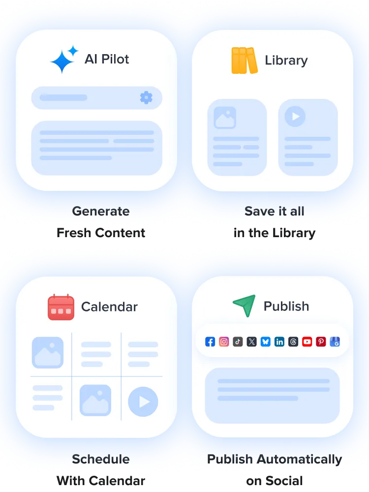 Content Marketing Agency Revenue Quickly