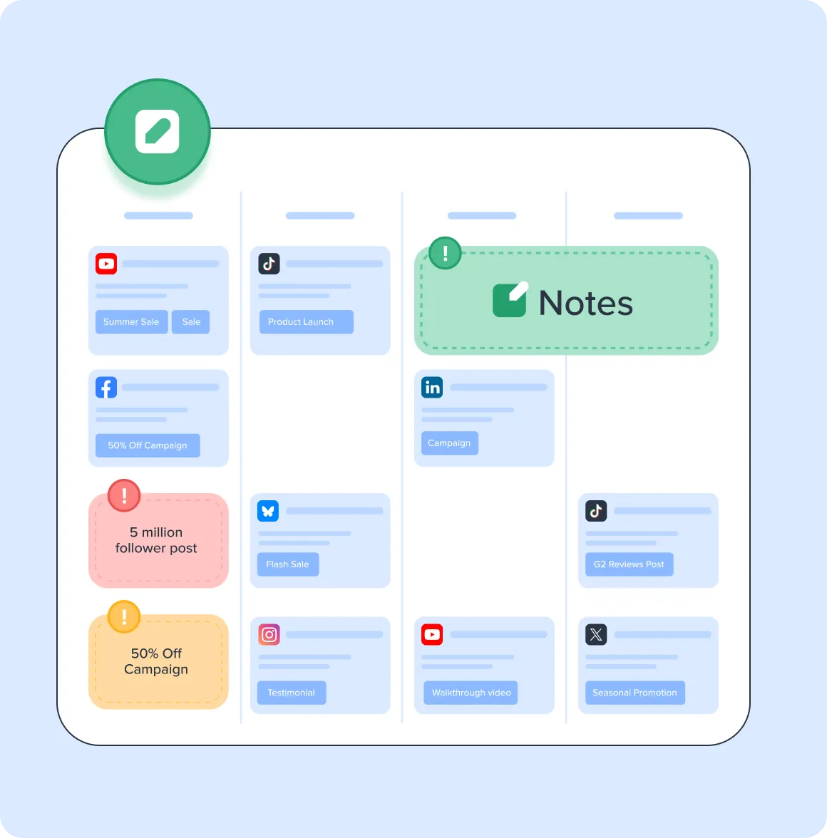 Create a Publishing Plan
