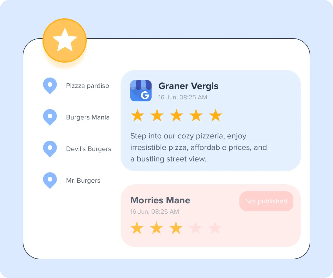 Drive Positive Reviews