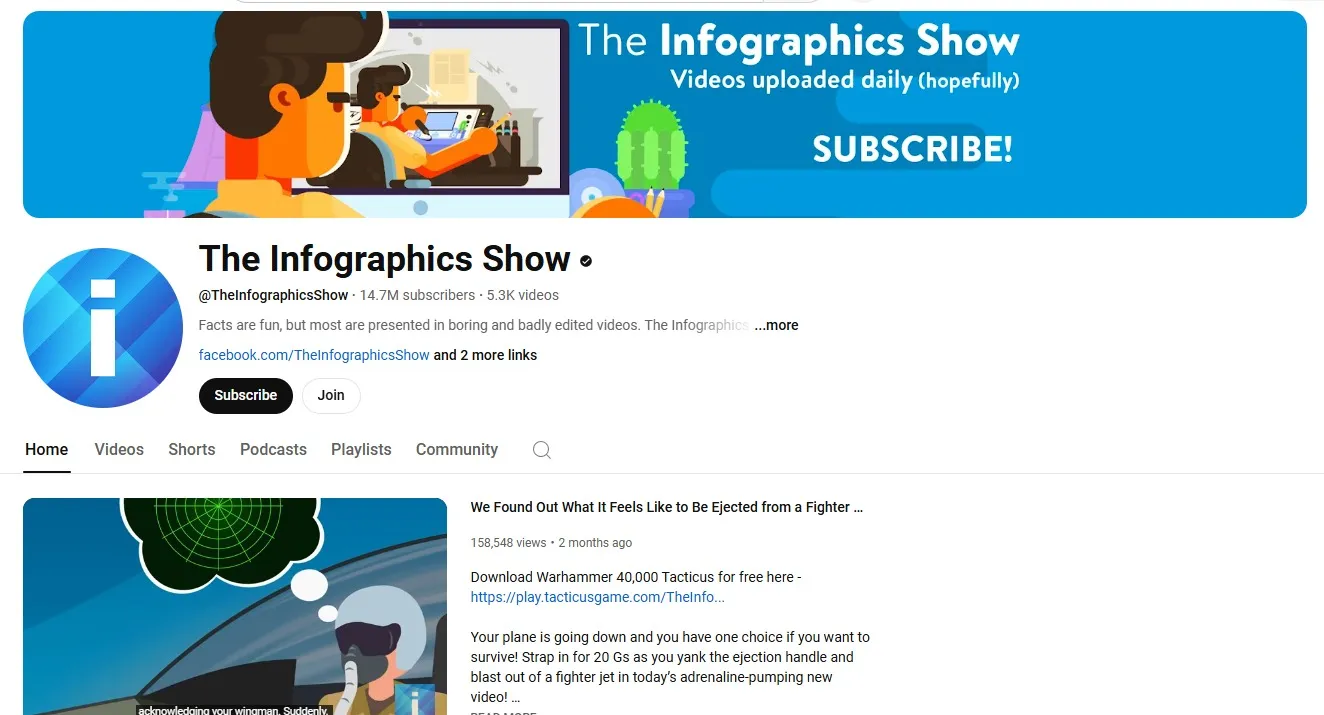 Faceless Youtubers’ privacy