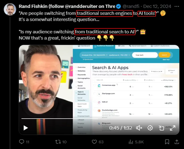 Keyword rich twitter profile