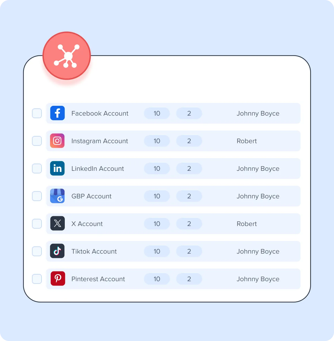 Publish Easily on Multiple Platforms