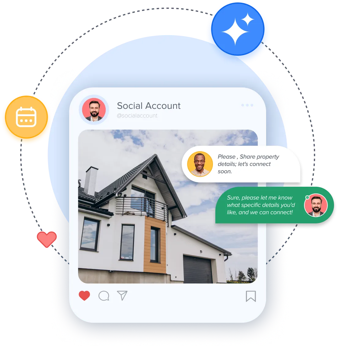 Real Estate Social Media Marketing