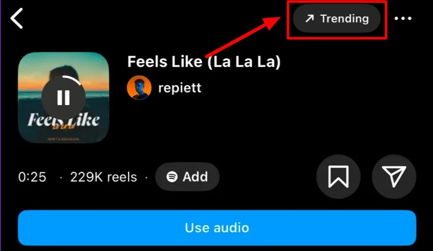 Trending song markup
