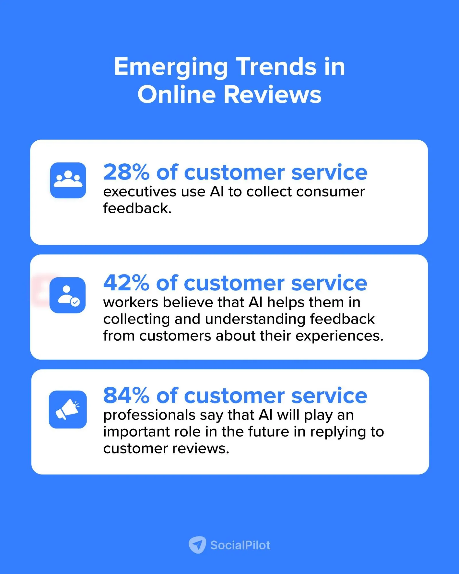 emerging trends in online review emerging trends in online review